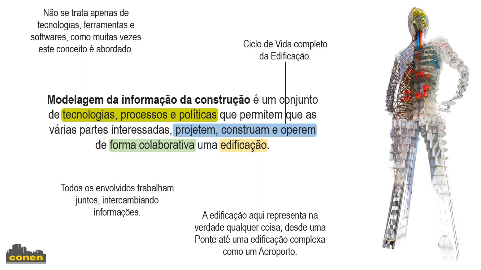 BIM_Conen5