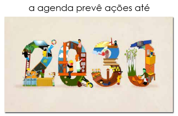 pnud---2030
