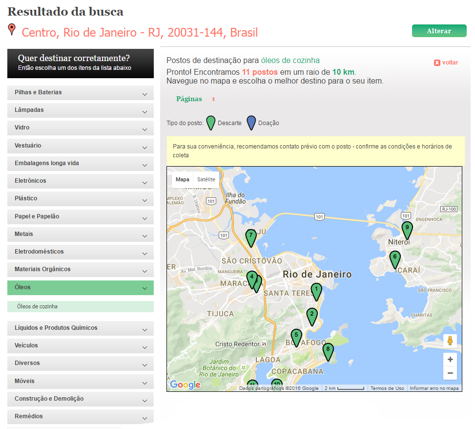 ecycle_resultado