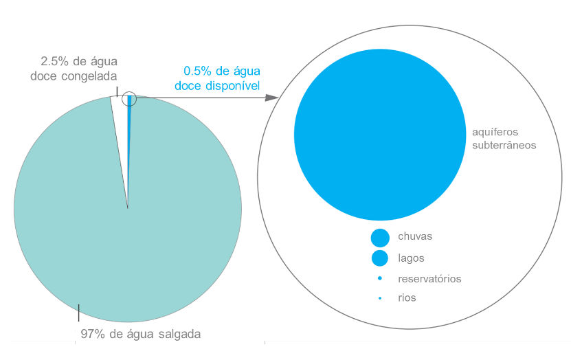 mapa-agua1
