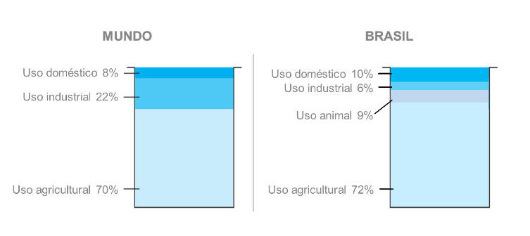 mapa-agua3